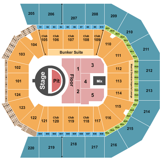 Moody Center ATX 5 Seconds of Summer Seating Chart